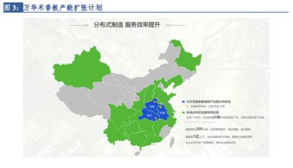 【长城轻工|周观点】无醛板带动行业集中度提升,关注悦刻上市电子烟板块演绎--轻工制造双周报21年2期